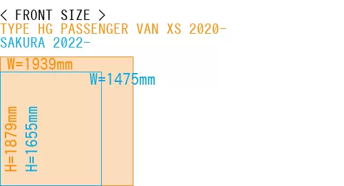 #TYPE HG PASSENGER VAN XS 2020- + SAKURA 2022-